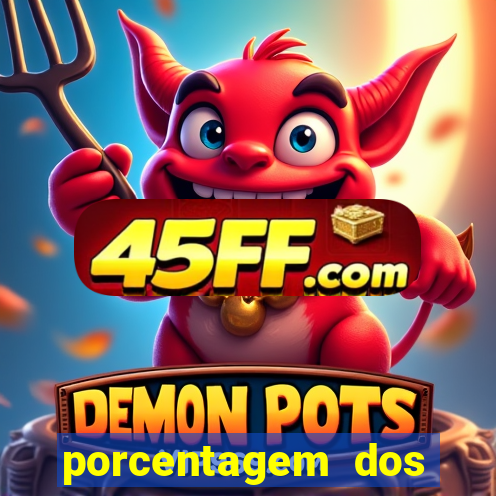 porcentagem dos jogos slots que pagam